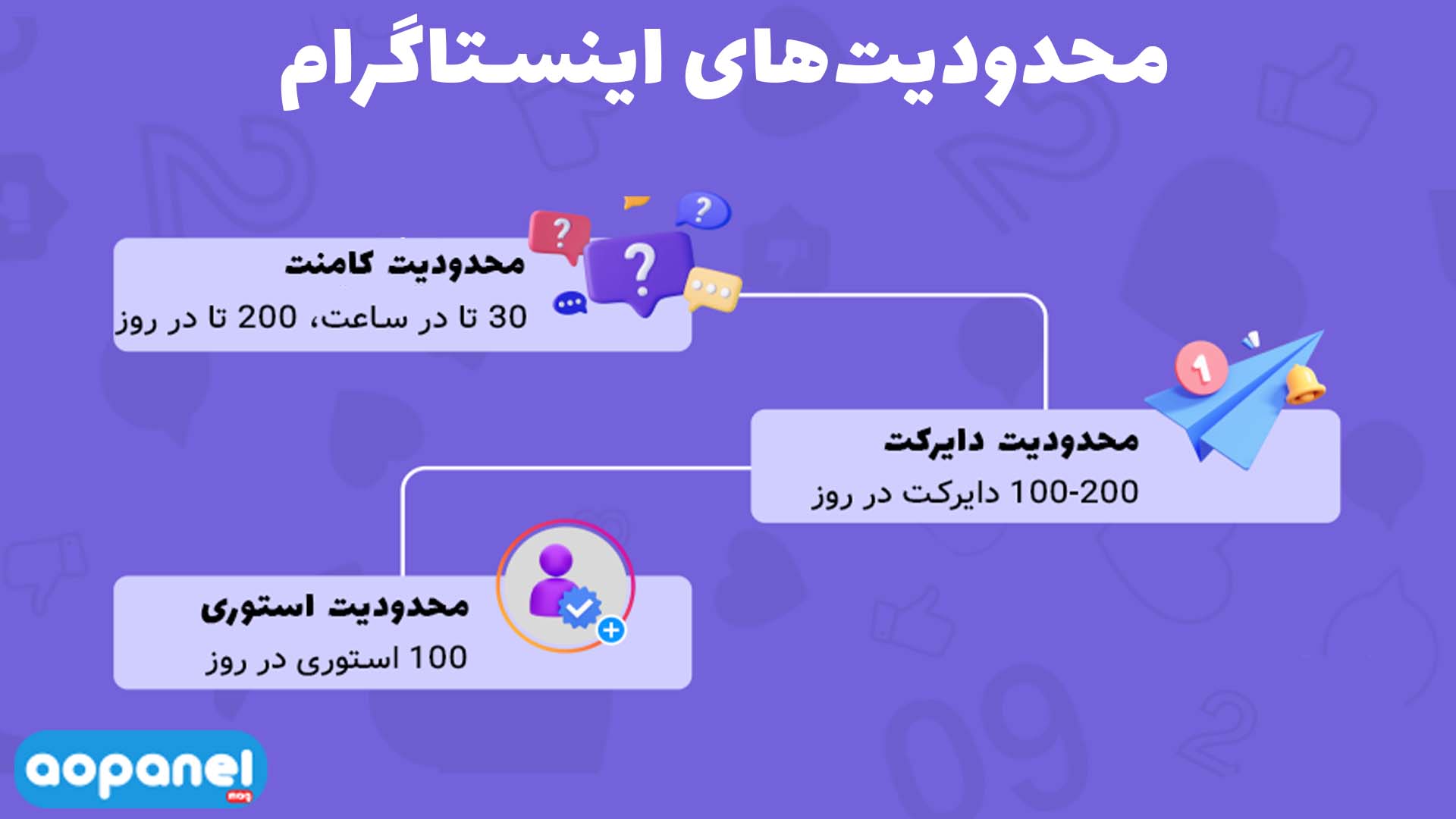 محدودیت‌های اینستاگرام aopanel