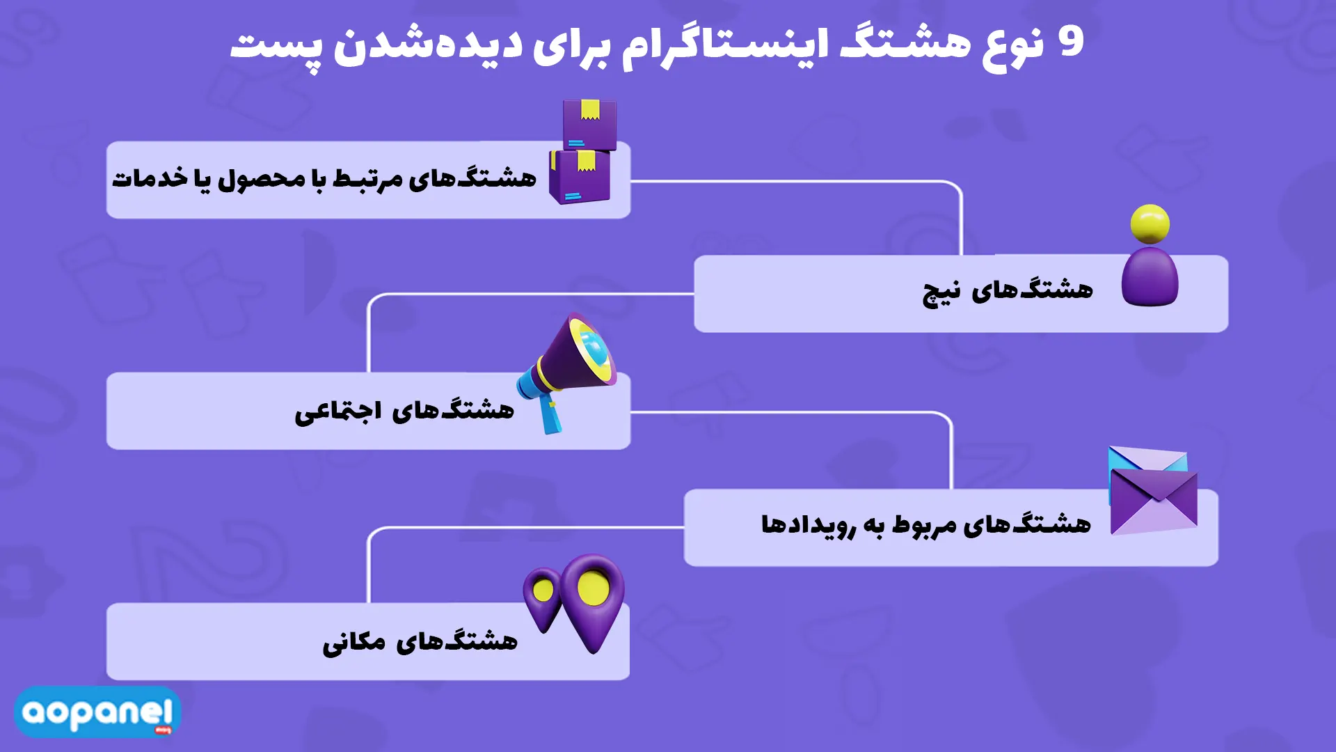 9 هشتگ اینستاگرام برای دیده شدن پست | aopanel