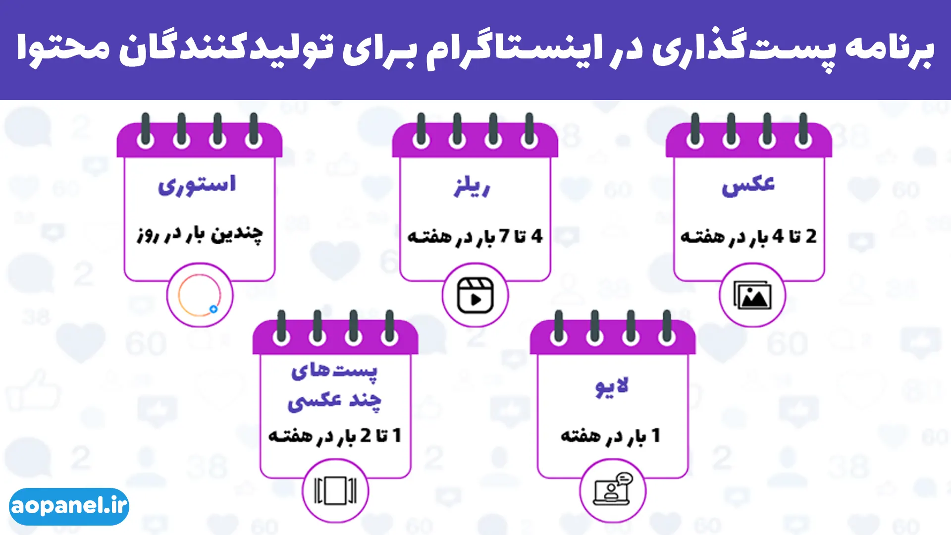 چند وقت یکبار محتوای خود را در اینستاگرام منتشر می‌کنید؟