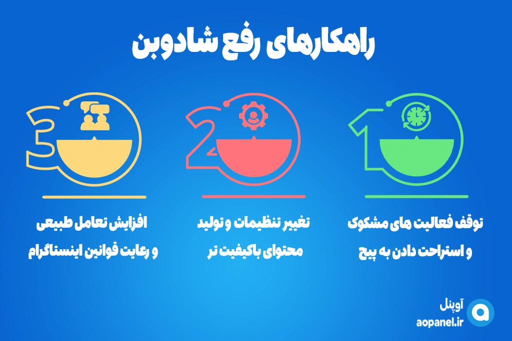 راهکارهای رفع شادوبن