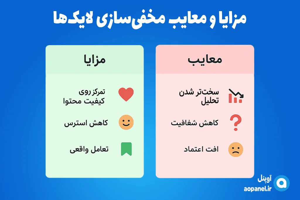 مزایا و معایب مخفی سازی لایک‌ها