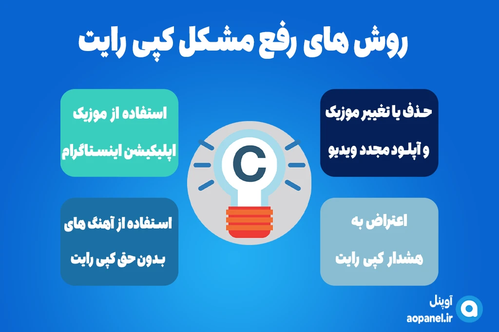 روش های رفع مشکل کپی رایت در پست و استوری اینستاگرام